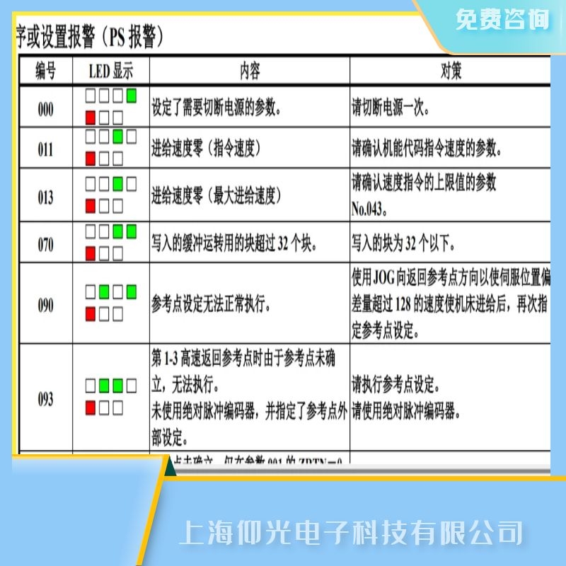 �l�ǿƆ����ŷ�����070��䛳��̹��ϾS�޷���