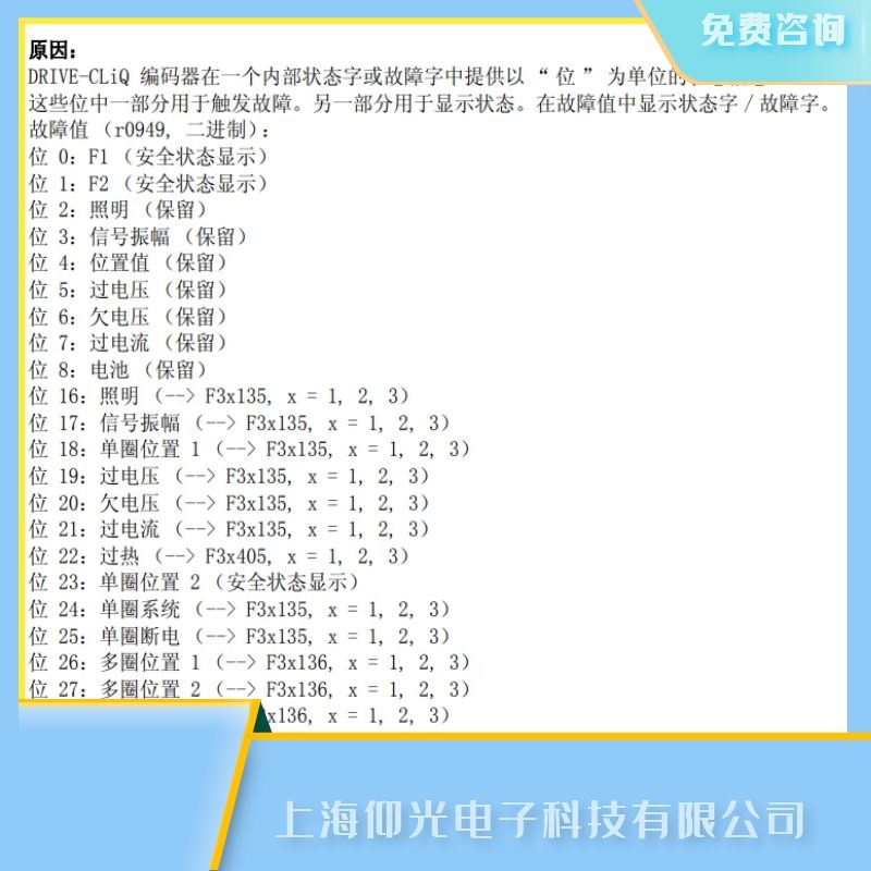 ���KSIEMENS���T�Ӕ���ϵ�y�S�޹�˾,���ؙC����231136�ŷ�늙C���a���ľS��