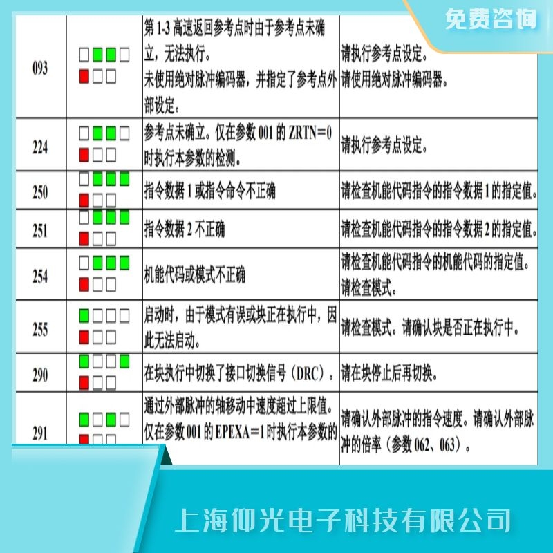 �l�ǿ����ŷ�����093�����c���ܽ������оS��