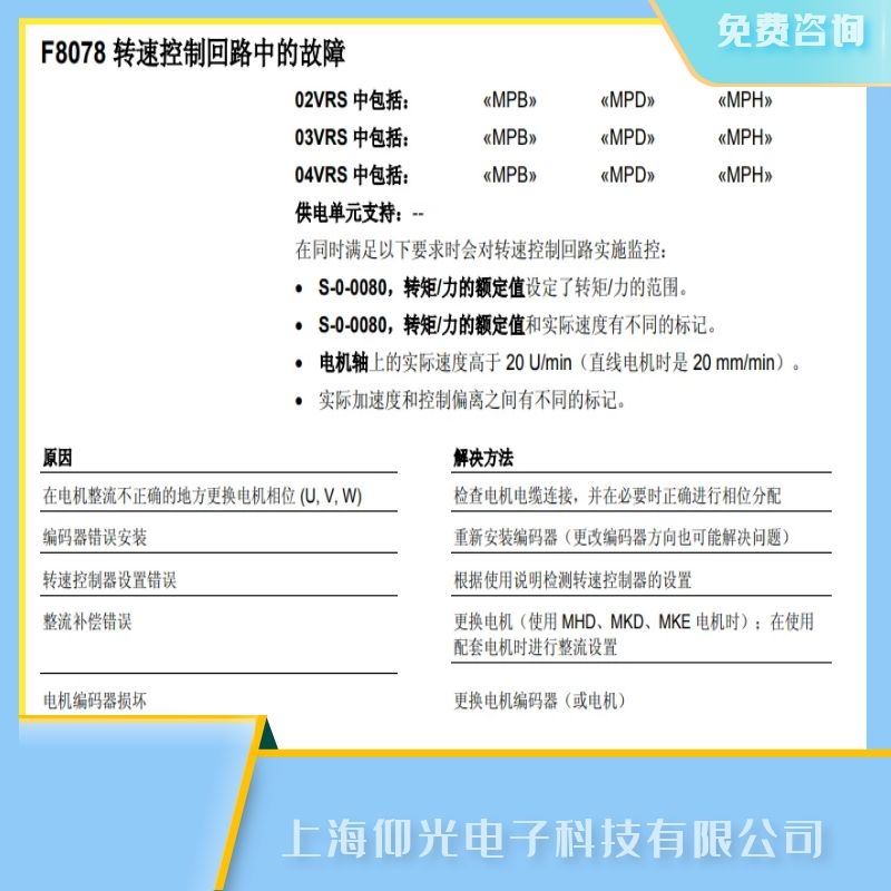 ��ʿ��(l��)�ŷ��(q��)��(d��ng)��F8078���a���e(cu��)�`�S��