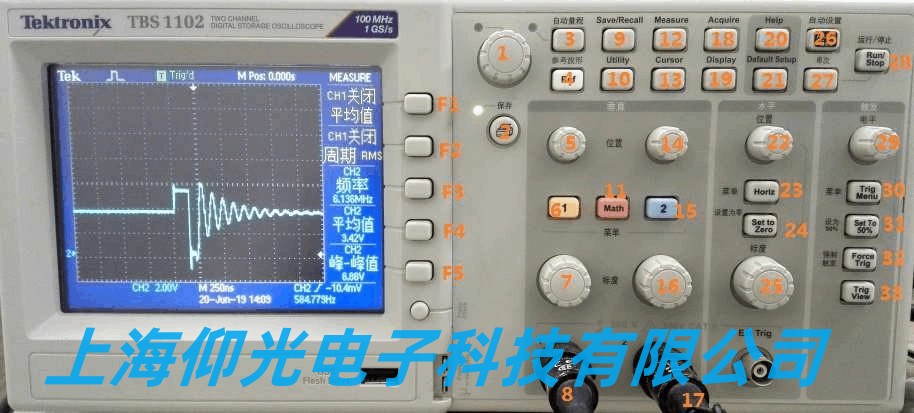 ʾ����ʹ��Ҏ�t�͹��ϾS�޲��E̎������