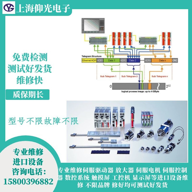 �Ϻ��ŷ��(q��)�����S��-BECKHOFF����AX5201��D013�S��